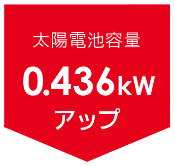 太陽電池容量0.436kWアップ